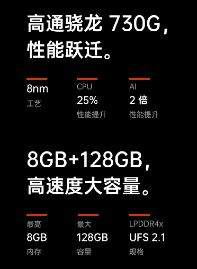 OPPO Reno 2 上手:真不抖