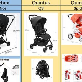 双十一主流功能婴儿推车对比（Bee5、MIOS、Quintus、Quinny、YOYO）