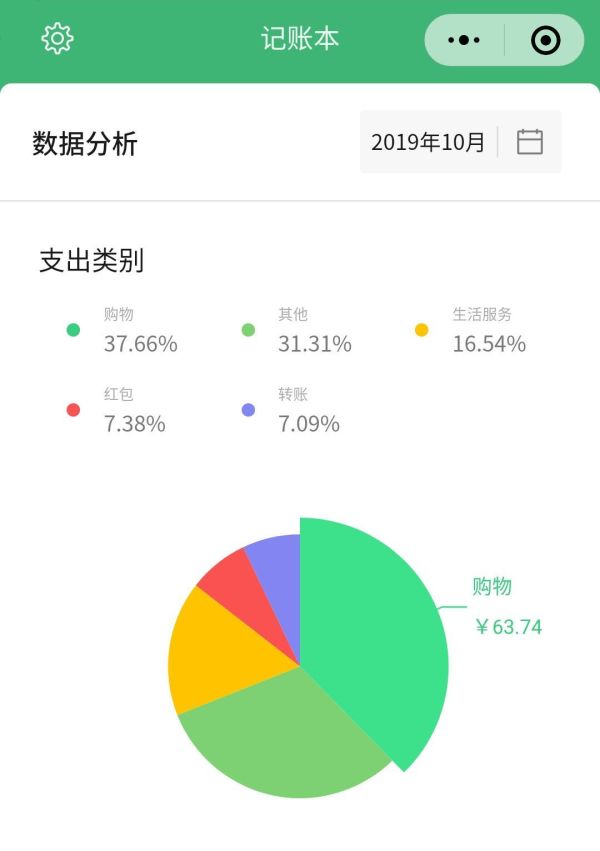 微信官方出品的这款小程序,堪称神器!你一定要试试