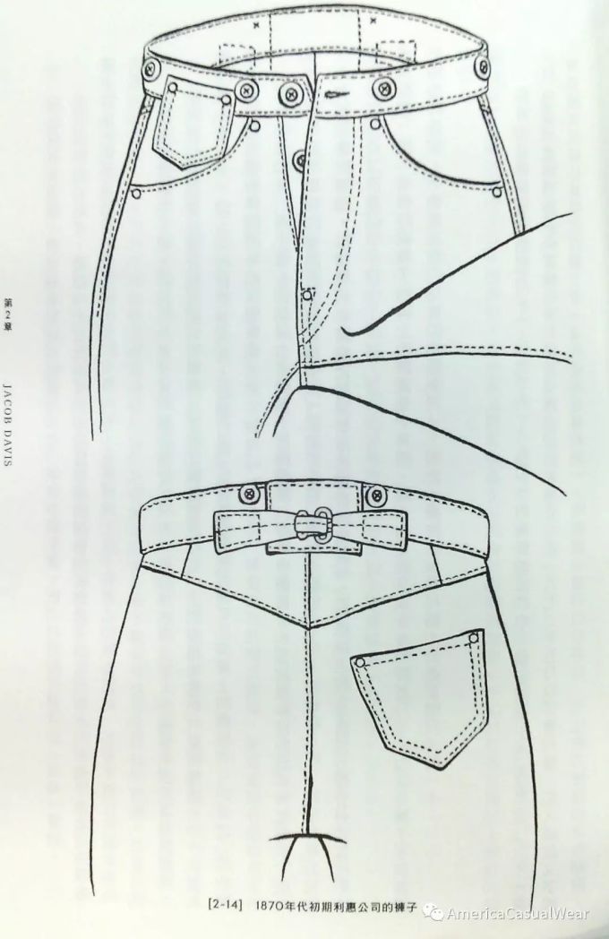 【ACW CULTURE】这些你没听过的Levi's小故事,在这本书里能找到答案