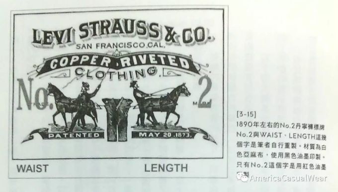 【ACW CULTURE】这些你没听过的Levi's小故事,在这本书里能找到答案