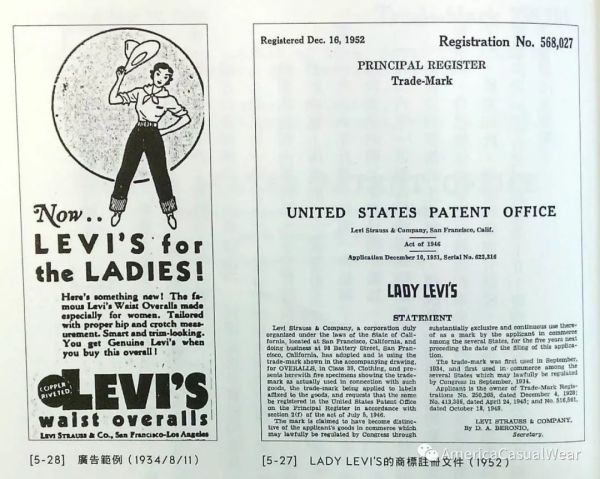 【ACW CULTURE】这些你没听过的Levi's小故事,在这本书里能找到答案