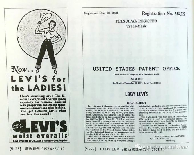 【ACW CULTURE】这些你没听过的Levi's小故事,在这本书里能找到答案