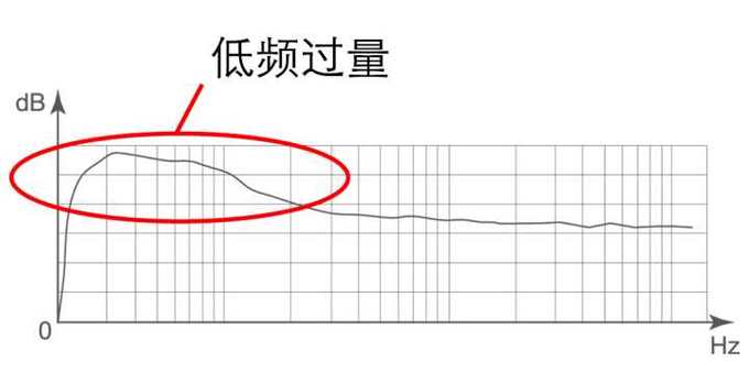 双十一桌面音箱不知该买 2.0 还是 2.1？传统大厂真力献上选购攻略详解