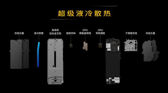 发烧品牌没有低配处理器：iQOO Neo 855版手机发布，标配4500mAh电池与33W快充