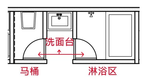 4㎡分离式卫生间的10种布局,二分离、三分离到四分离,小户型也做得到!
