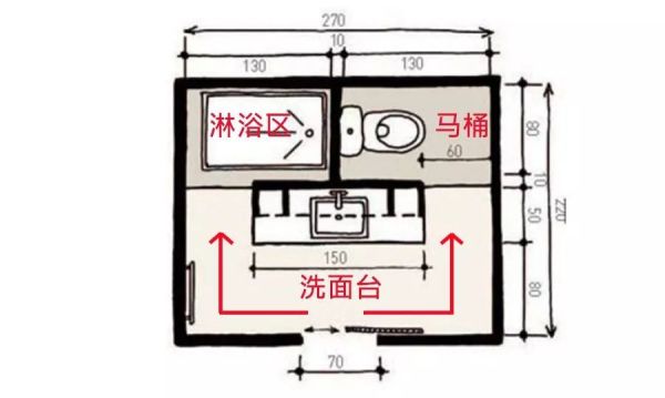 4㎡分离式卫生间的10种布局,二分离、三分离到四分离,小户型也做得到!