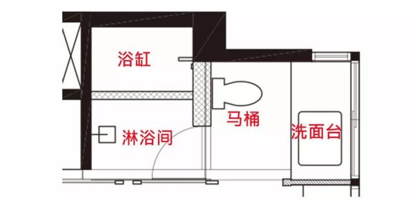 4㎡分离式卫生间的10种布局,二分离、三分离到四分离,小户型也做得到!