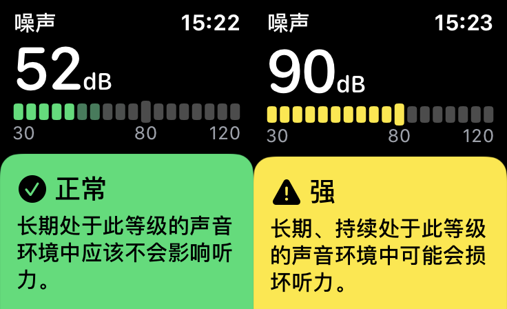 如果没有Apple Watch，可能我已经聋了