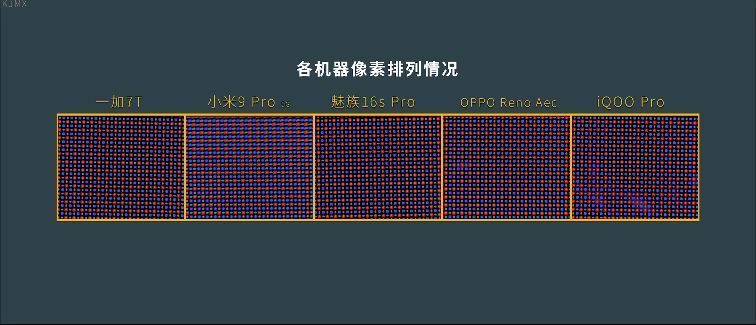 「科技美学」2019年国产3000元价位旗舰机对比测评（上）