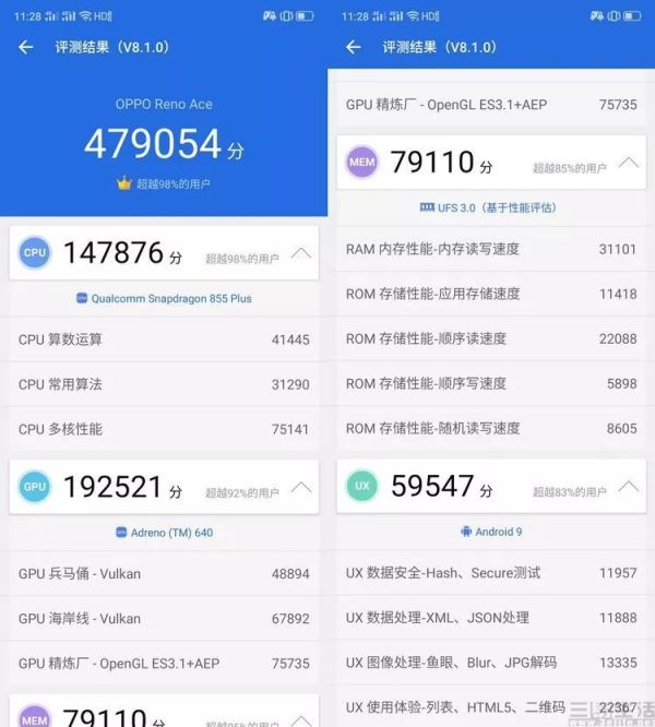 打响90Hz旗舰普及战,OPPO Reno Ace评测