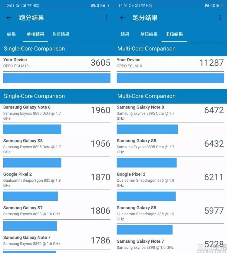 打响90Hz旗舰普及战，OPPO Reno Ace评测