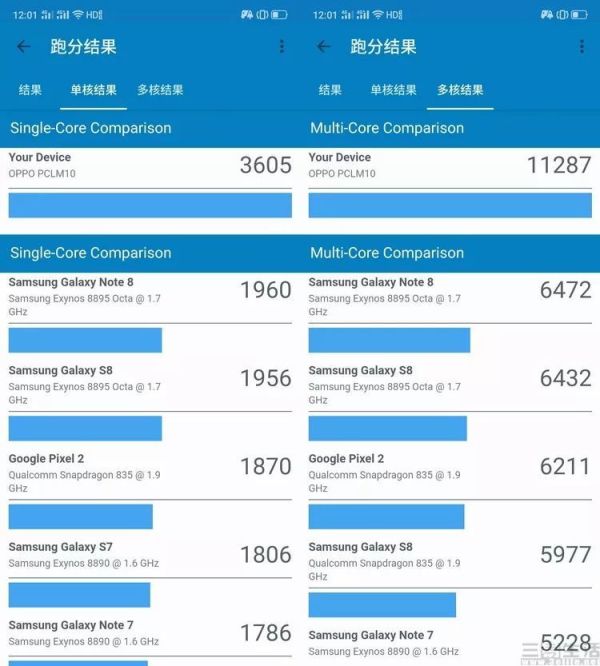 打响90Hz旗舰普及战,OPPO Reno Ace评测