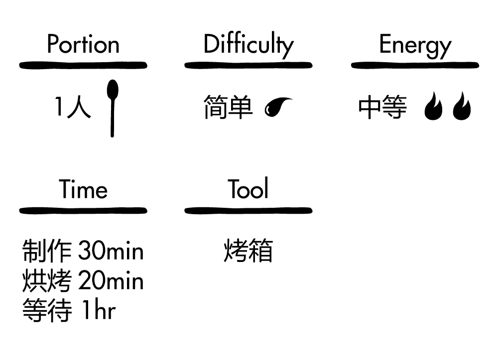 快扔掉你手中的油炸薯条，让自制健康的红薯薯条来成为你的新零食【安卡西厨】