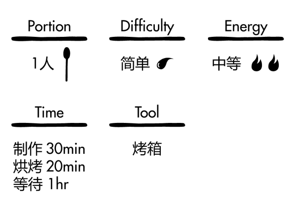 快扔掉你手中的油炸薯条,让自制健康的红薯薯条来成为你的新零食【安卡西厨】