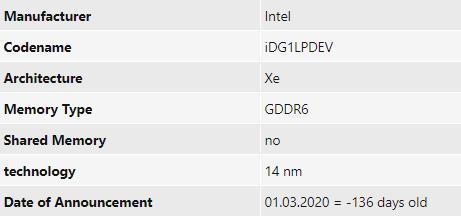 已经通电测试：Intel Xe显卡将集齐14mm、10nm、7nm三种工艺