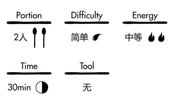 没错!它既可以是美味的减肥代餐,也可以是甜腻的万能甜品【安卡西厨】