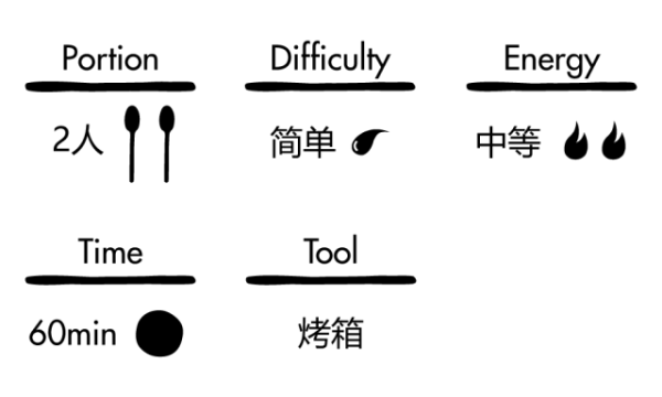 如何不用油炸的方式去复刻油炸物的酥脆感?【安卡西厨】