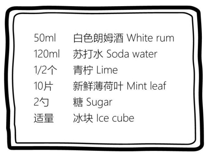 用我私人珍藏的配方,教你怎么调莫吉托Mojito