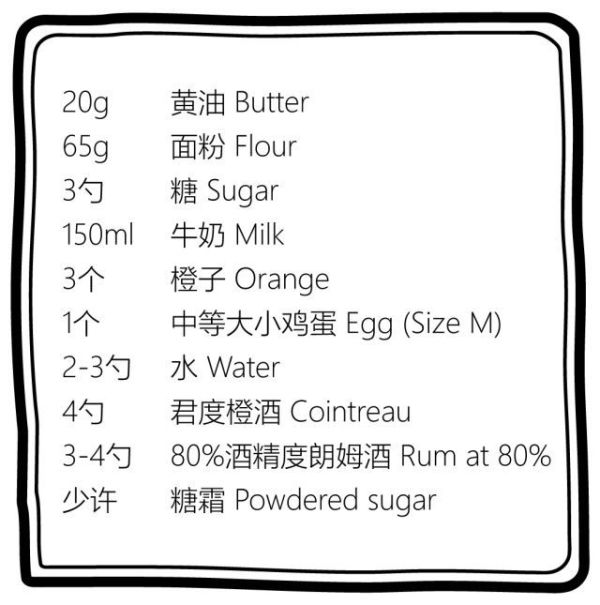 法国最著名的经典火焰料理,非属这道燃烧的可丽饼不可