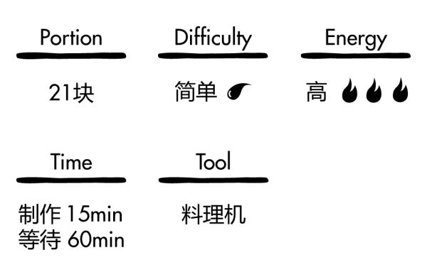 它起源于太空食物,如今是健身减肥人士高效代餐的不二之选