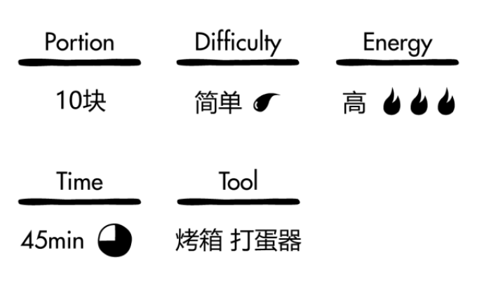 这样的橙味布朗尼我还能再吃10块,绵软湿润的口感完全不能拒绝!