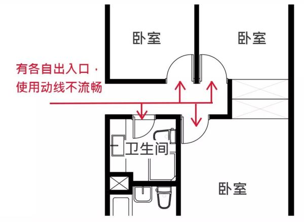 86平两室两卫两阳台,他们推倒一室,换来衣帽间与大浴缸,生活极度舒适