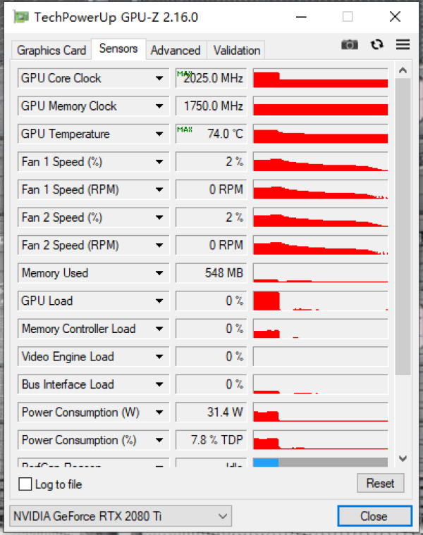 解毒|传说中最强游戏显卡?影驰HOF 2080Ti OC Lab十周年MAD签名版超频实战