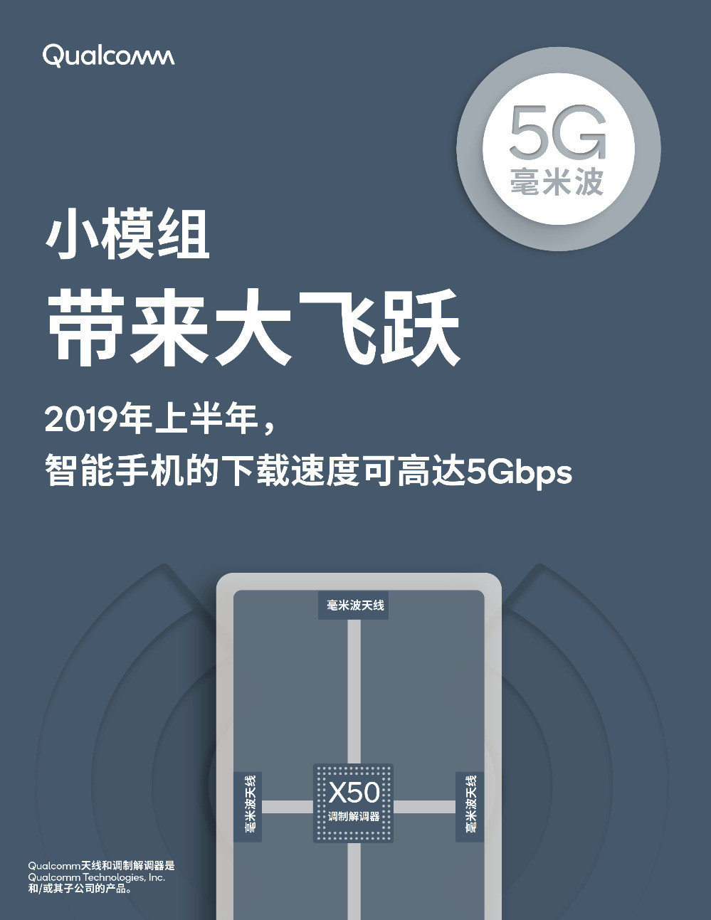 5G科普：5G基带哪家强，华为、高通、三星、紫光、联发科5G基带对比