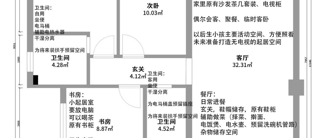 我的装修之旅：前期筹备：装修设计，注意重点