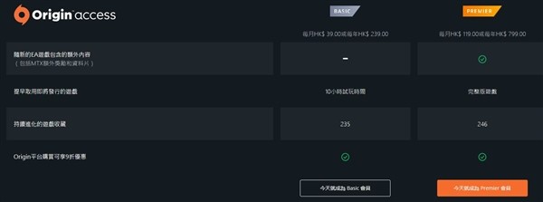 Steam平台首个付费订阅计划：EA Access即将落户Steam