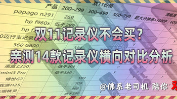 老司机秘籍No.67：14款产品，15项需求点，双11行车记录仪选购指南