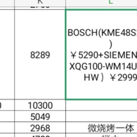 那年装修那些事儿——大家电体验篇