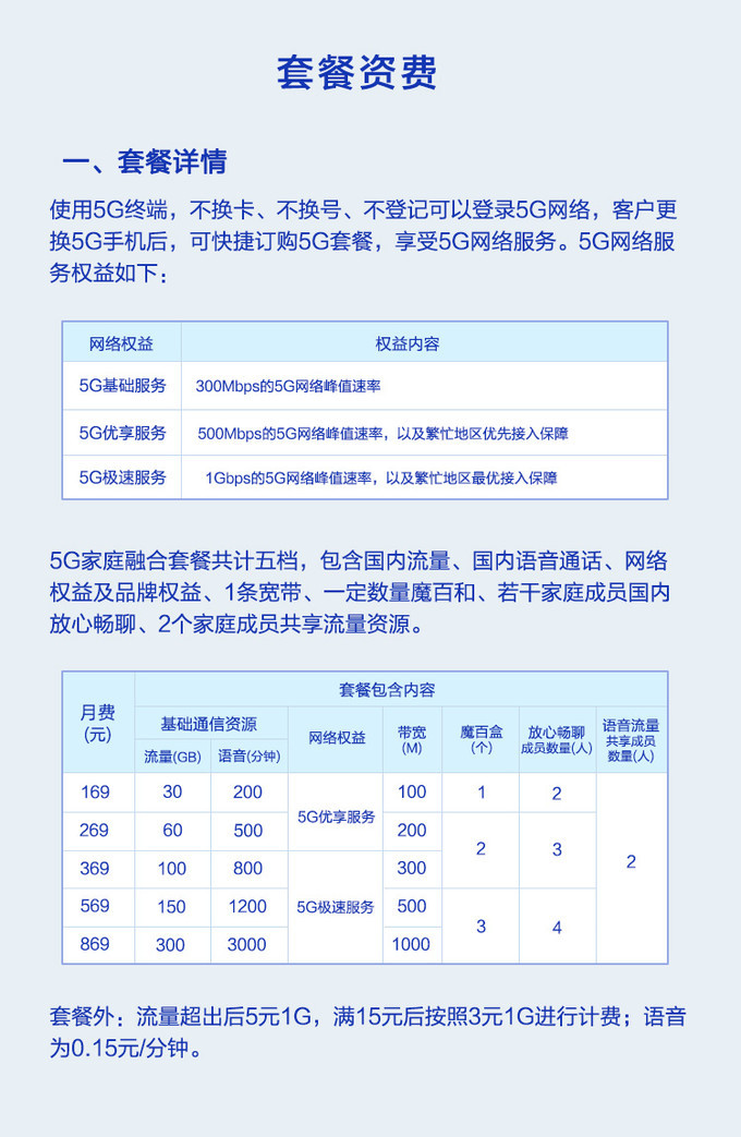 5G科普：运营商如何搭建5G网络？移动联通电信：我可太难了