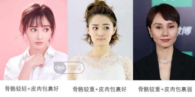 读者答疑 | 脸型、发型、美妆,几个简单又基础的小答疑