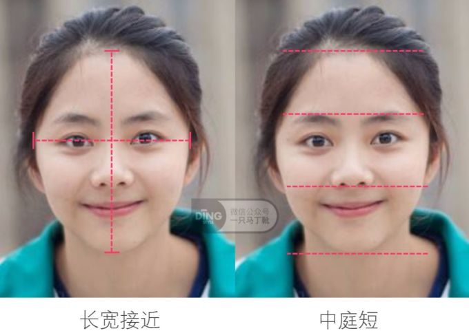读者分析|外表幼稚显小问题在哪?脸和身材要综合考虑
