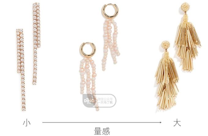 读者分析|外表幼稚显小问题在哪?脸和身材要综合考虑