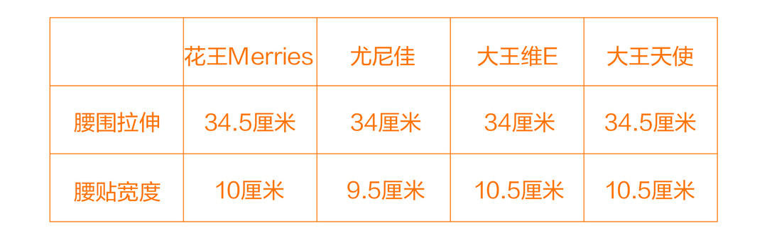 社区日报20191104：经过了值友奶爸们的严格考验，这些带娃好物值得买。