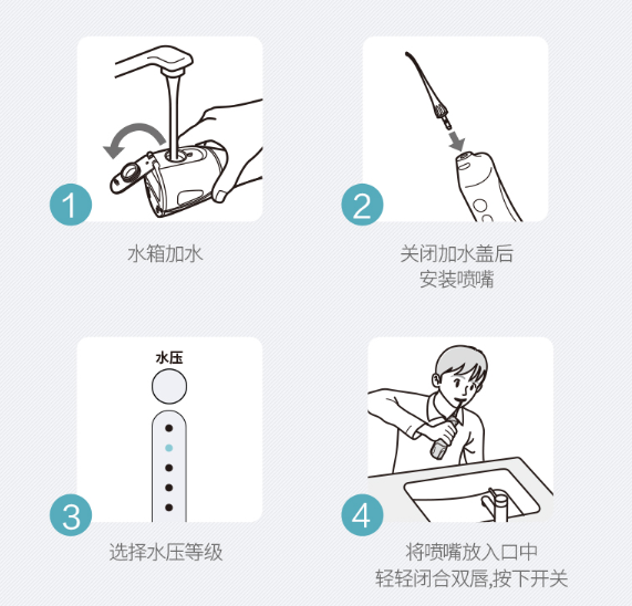 天猫双11爆款清单，五千字谈儿童&成人口腔护理好物