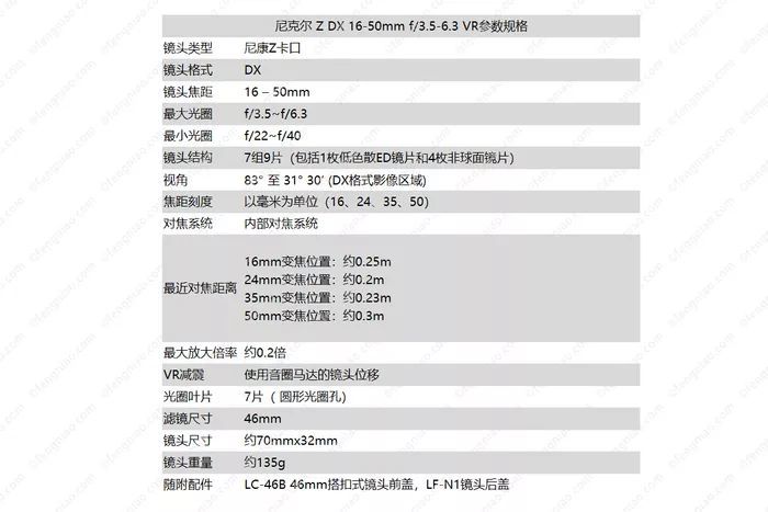 小身材强大“芯” 尼康首款APS-C画幅微单尼康Z50评测