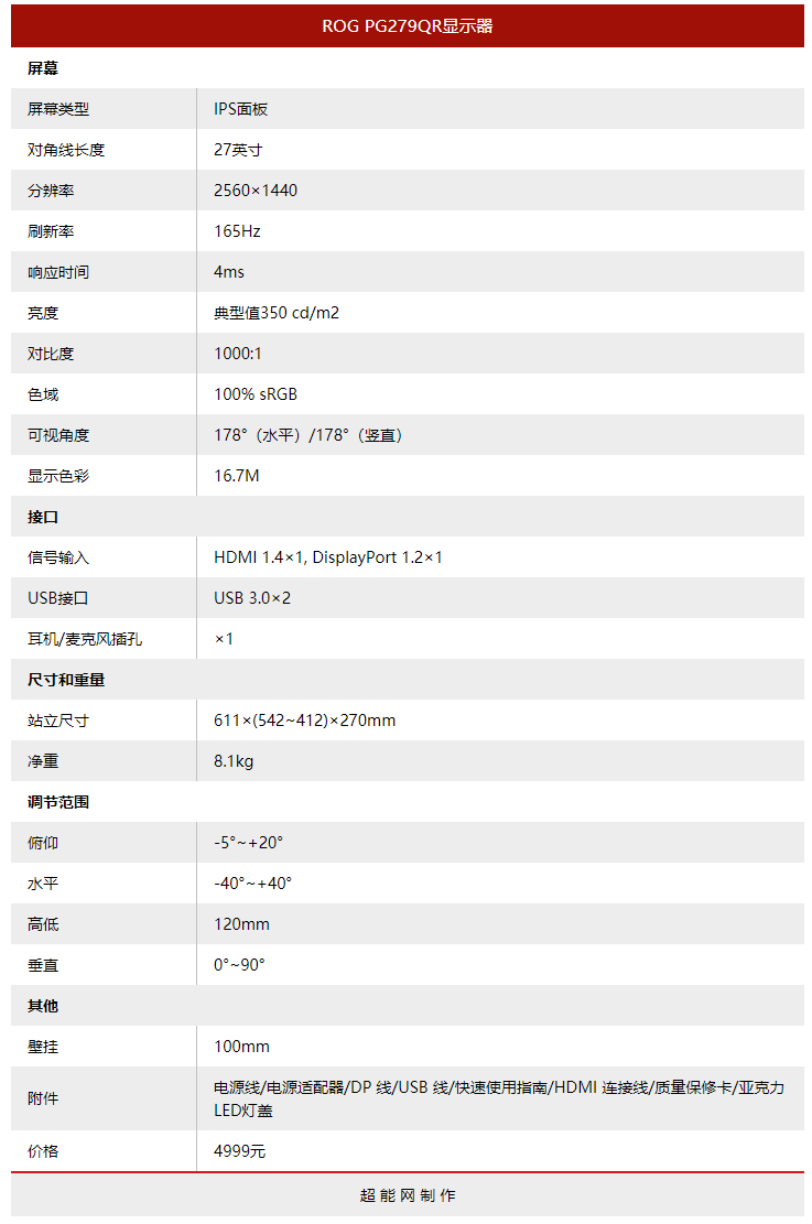 新款大金刚来袭：华硕PG279QR显示器简评