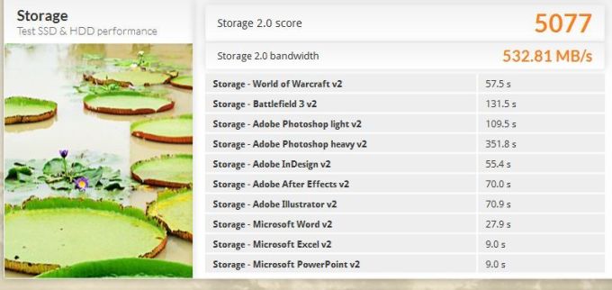 威刚XPG龙耀S40G 512GB快测:灯效最好的M.2 NVMe SSD
