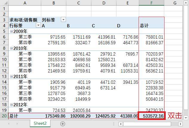 [Excel]怎么挽救被误删的数据透视表原数据?