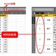 [Excel]如何给合并单元格添加序号？