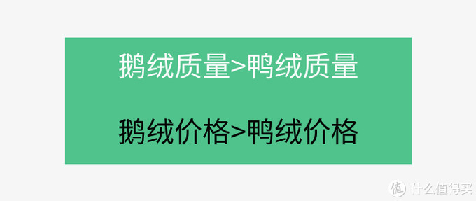 社区日报20191106：教你选择防寒又保暖的羽绒服，这个冬天安心过！