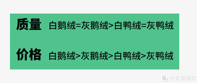 社区日报20191106：教你选择防寒又保暖的羽绒服，这个冬天安心过！