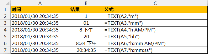 TEXT函数：Excel文本格式的终结者