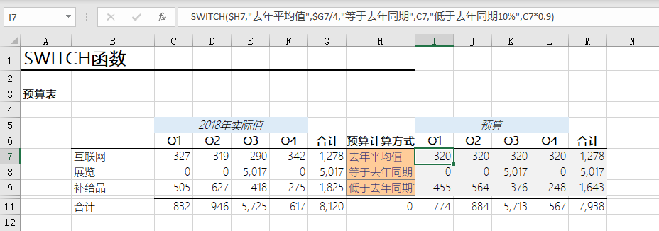 一文说清Excel多条件判断