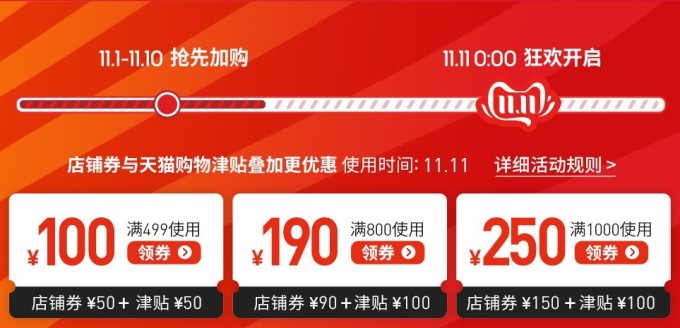 双11高潮期周末开启,运动户外品类促销分析及单品推荐~