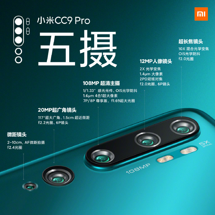 死磕华为：小米CC9 Pro DxOMark相机评分公布，121分战平Mate30 Pro